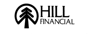 HILL FINANCIAL trademark
