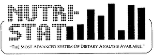 NUTRI-STAT "THE MOST ADVANCED SYSTEM OF DIETARY ANALYSIS AVAILABLE."