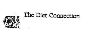 THE DIET CONNECTION trademark