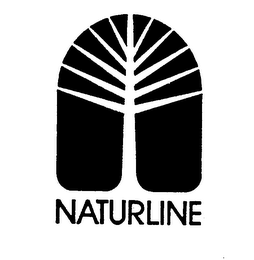 NATURLINE trademark