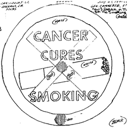 CANCER CURES SMOKING