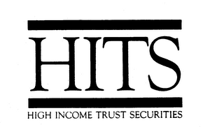 HITS HIGH INCOME TRUST SECURITIES