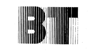 BT trademark