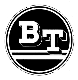 BT trademark