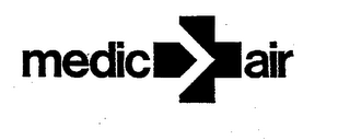 MEDIC AIR trademark