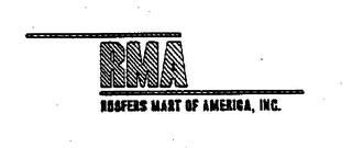 RMA ROOFERS MART OF AMERICA, INC.