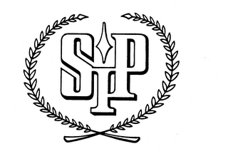SIP trademark
