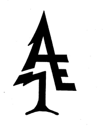 AE trademark