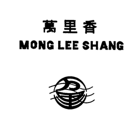 MONG LEE SHANG trademark