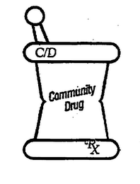 C/D COMMUNITY DRUG RX