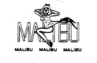 MALIBU trademark