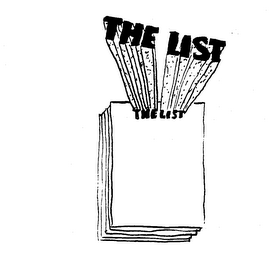 THE LIST trademark