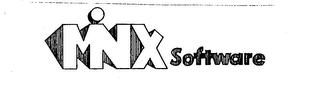 MINX SOFTWARE trademark