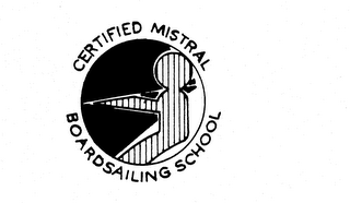 CERTIFIED MISTRAL BOARDSAILING SCHOOL