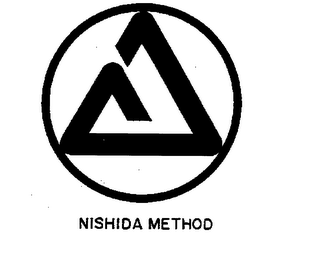 NISHIDA METHOD