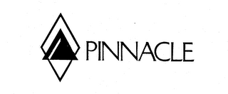 PINNACLE trademark