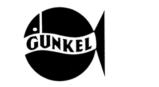 GUNKEL trademark