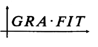GRA-FIT trademark