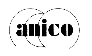 ANICO trademark