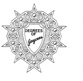 DEGREES OF JAYCEES