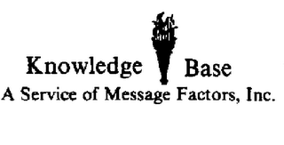 KNOWLEDGE BASE A SERVICE OF MESSAGE FACTORS, INC.