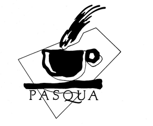 PASQUA