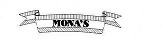 MONA'S trademark