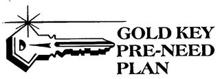 GOLD KEY PRE-NEED PLAN