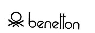 BENETTON trademark
