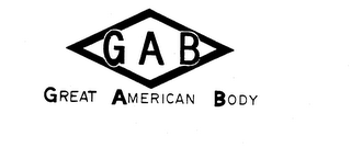 GAB GREAT AMERICAN BODY trademark