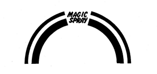 MAGIC SPRAY trademark