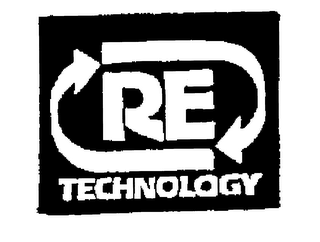 RE TECHNOLOGY