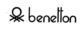 BENETTON trademark