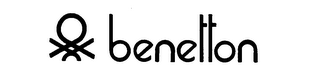 BENETTON trademark