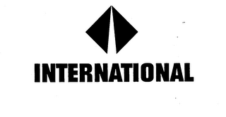INTERNATIONAL trademark