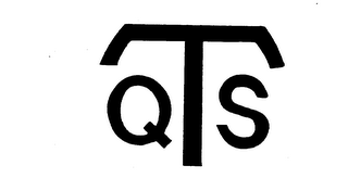QTS trademark