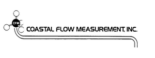 CFM COASTAL FLOW MEASUREMENT, INC.