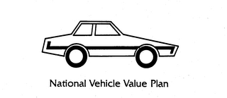 NATIONAL VEHICLE VALUE PLAN