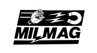MILMAG trademark