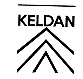 KELDAN trademark