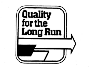 QUALITY FOR THE LONG RUN trademark