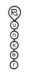 RUNKER trademark