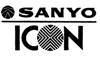 SANYO ICON