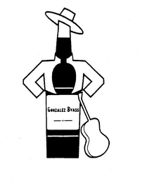 GONZALEZ BYASS trademark