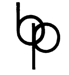 BP trademark
