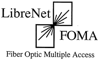 LIBRENET FOMA FIBER OPTIC MULTIPLE ACCESS