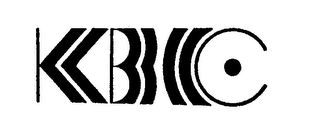 KBC trademark