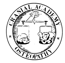 CRANIAL ACADEMY OSTEOPATHY