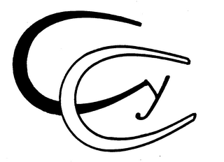 CYC trademark
