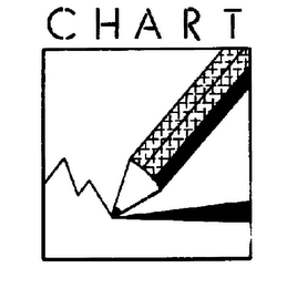 CHART trademark